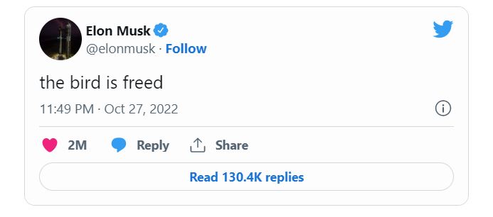 Elon Musk Buys Twitter